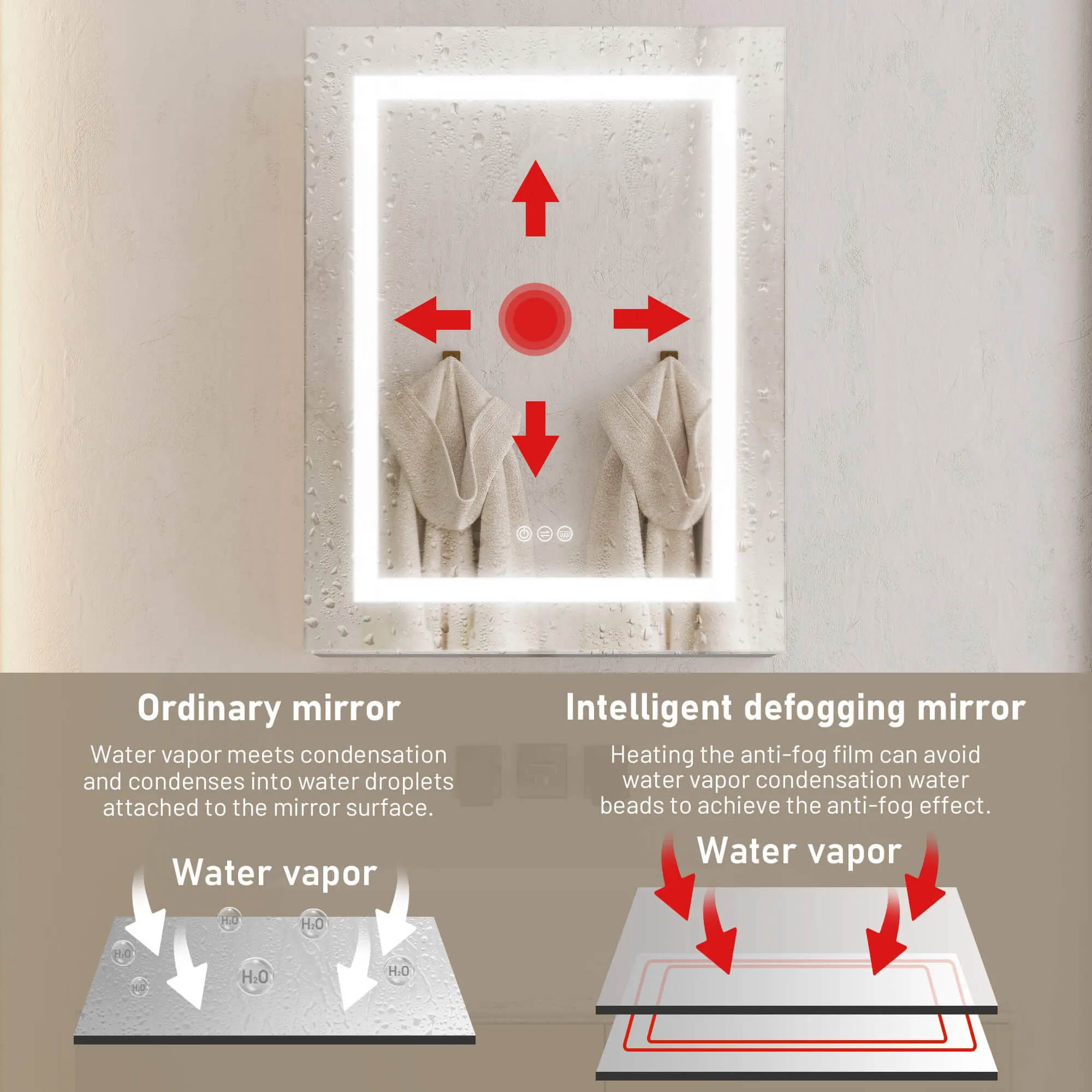 20 X 28 inch Bathroom Medicine Cabinet with LED Mirror Wall Mounted Adjustable Storage Shelves