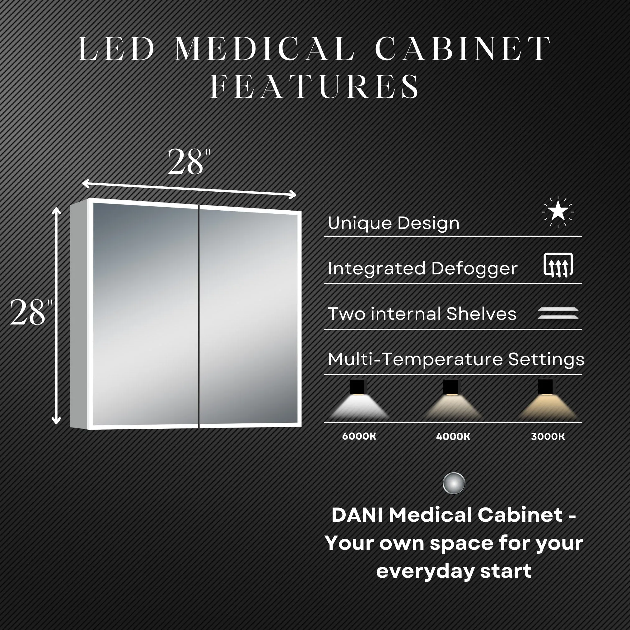 Dani 28"W X 28"H LED Medicine Cabinet with Mirrored Doors