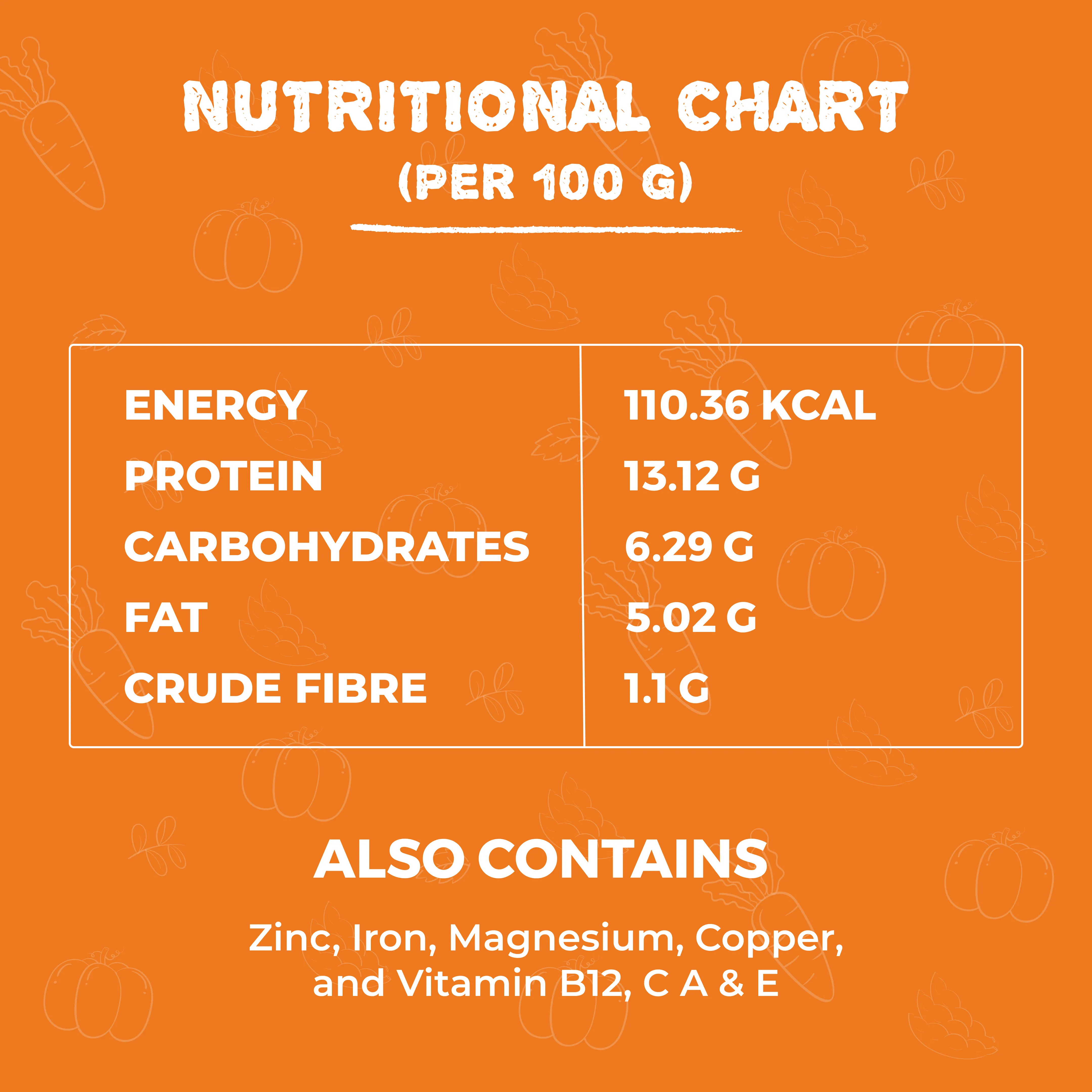 DearPet Grain-Free Chicken and Pumpkin Dog Food