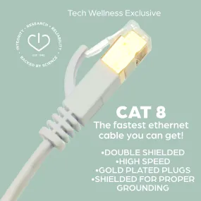 Hard Wire Shielded CAT 8 Ethernet Cables For Best EMF Protection Available--EMF FREE-NO RADIATION!