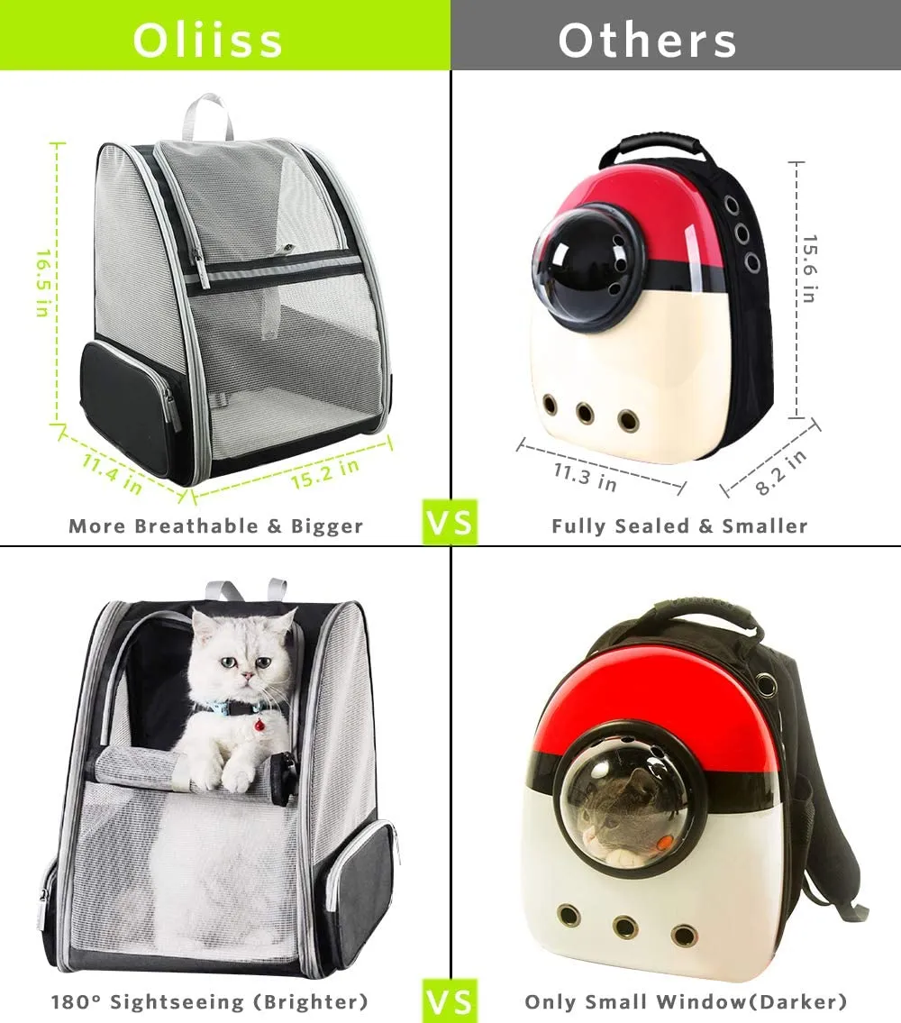 Pet Backpack Carrier for Small Cats Dogs