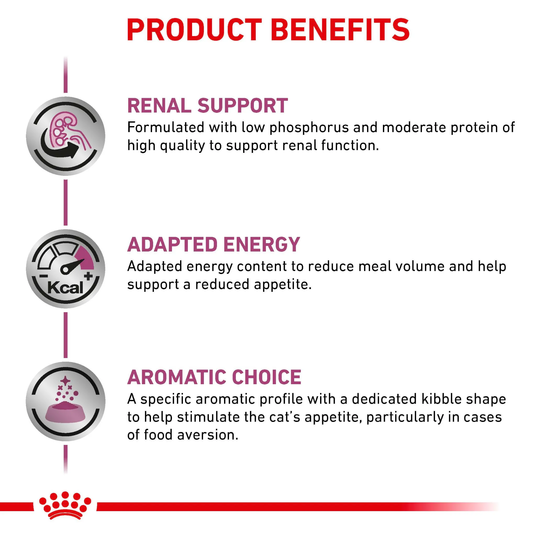 ROYAL CANIN® Renal Special Adult Dry Cat Food