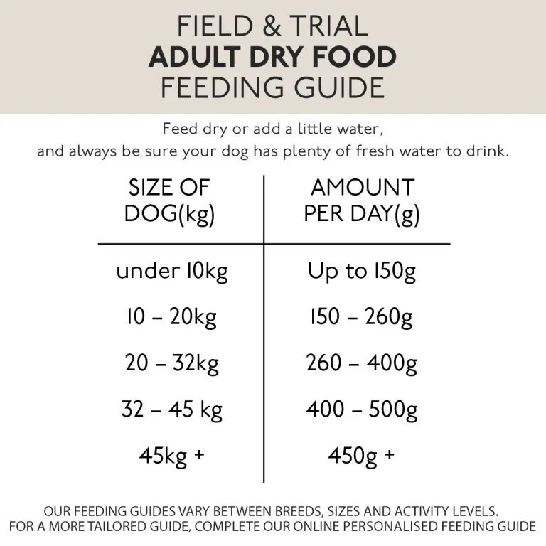 Skinners Field & Trial Working 23 Dog Food 15kg